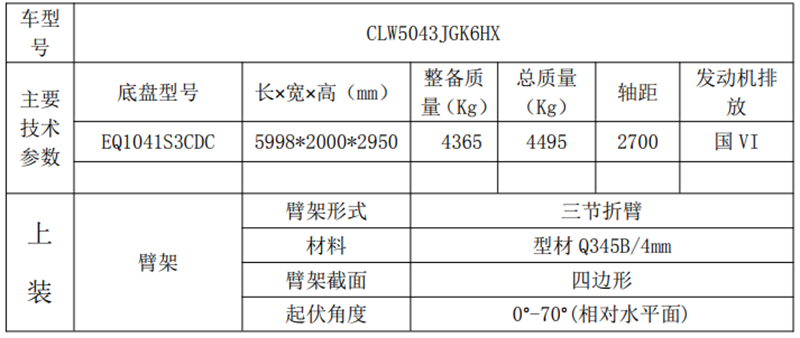 QQ截图20220422093954.png