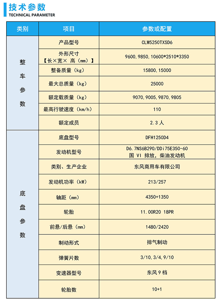东风天龙洗扫_jpg_6.jpg